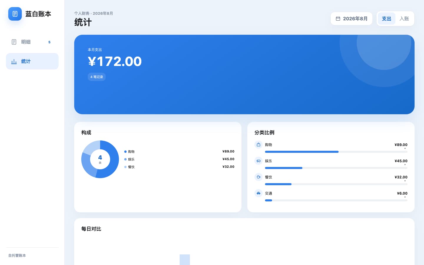 蓝白账本桌面统计界面